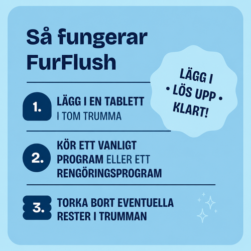 FurFlush- Få bort husdjurslukten där den faktiskt börjar