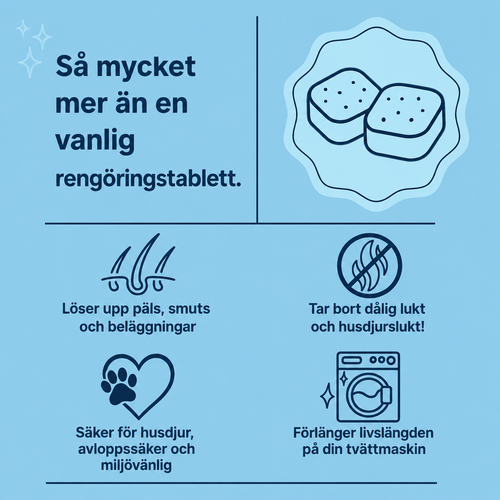 FurFlush- Få bort husdjurslukten där den faktiskt börjar