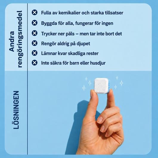 FurFlush- Få bort husdjurslukten där den faktiskt börjar